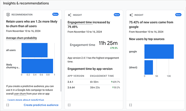 AI powered insights in Google Analytics 4