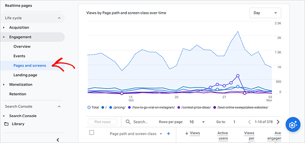 GA4 pages and screens report