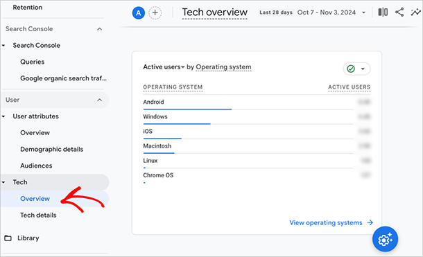 GA4 tech overview report