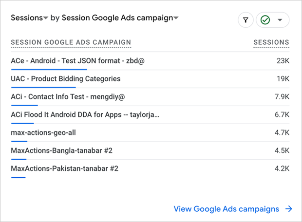 Google Ads campaigns in GA4