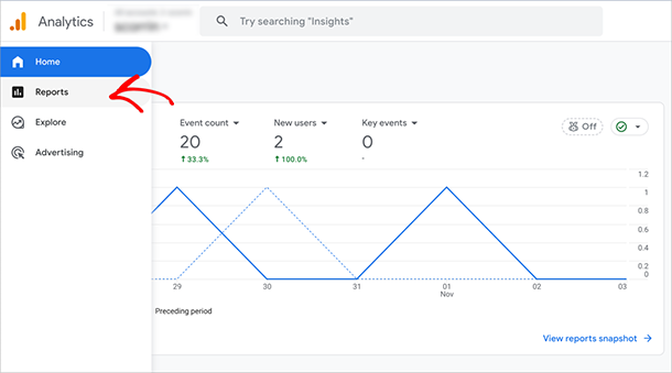 Google Analytics 4 reports