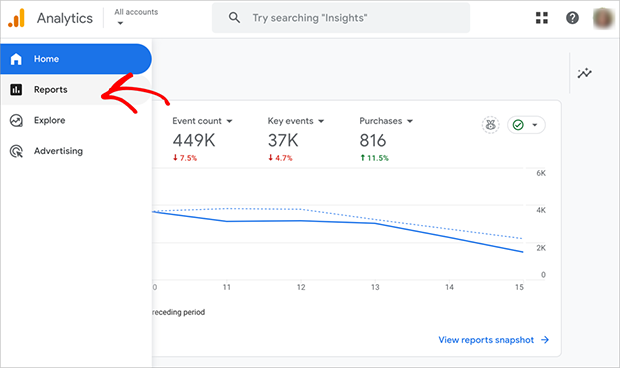 Google Analytics Reports