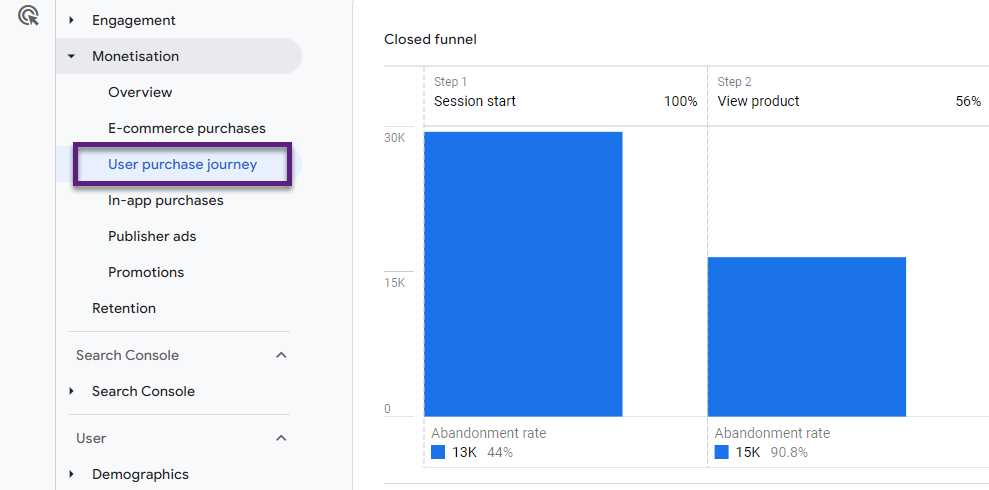 Basic user purchase journey in GA4