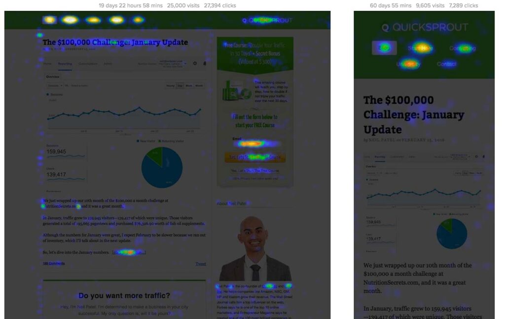 crazy-egg-desktop-mobile-heatmap - OnePageGA Crazy Egg desktop and mobile heatmaps