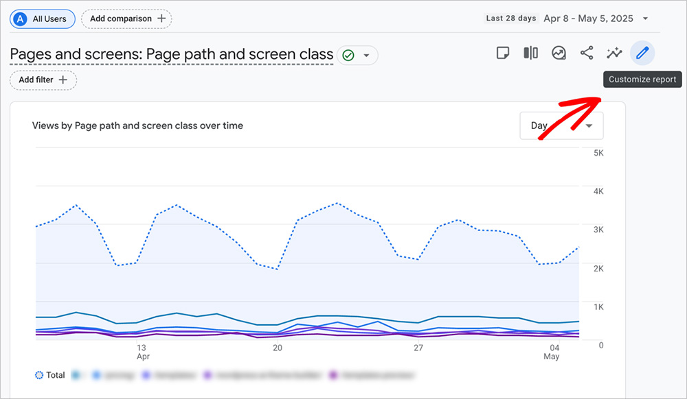 customize-ga4-report - OnePageGA Customize GA4 pages and screens report