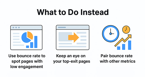 ga4-bounce-rate-tips - OnePageGA GA4 Bounce Rate tips