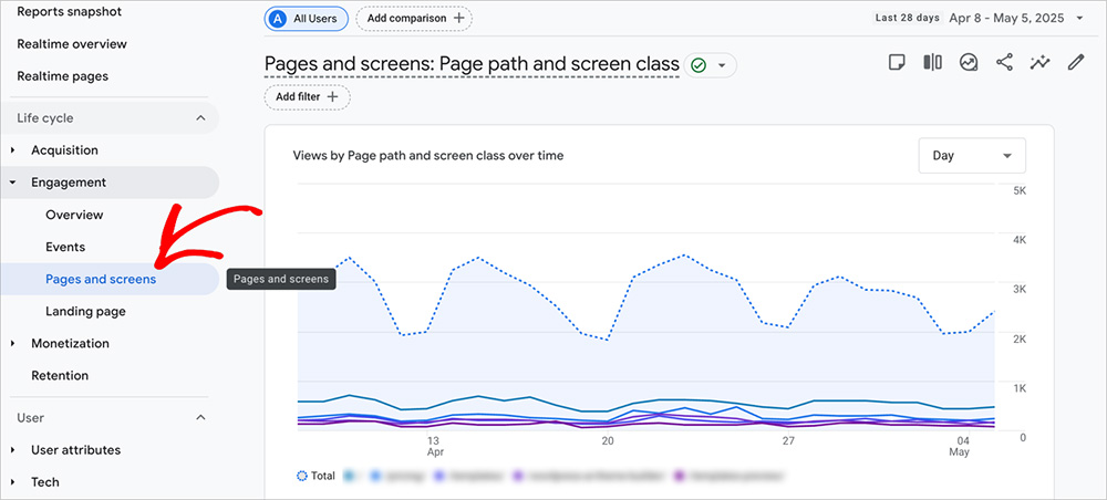 pages-and-screens-ga4 - OnePageGA GA4 pages and screens report