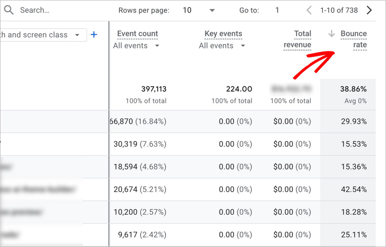 see-bounce-rate-ga4 - OnePageGA See your bounce rate in GA4