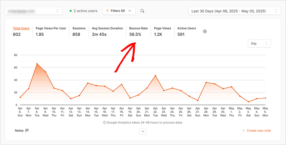 view-bounce-rate-onepagega - OnePageGA How to find your GA4 bounce rate in OnePageGA