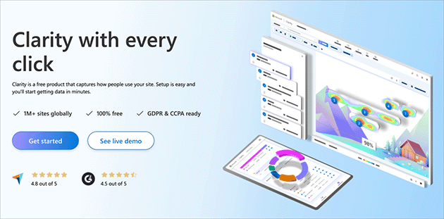 Microsoft Clarity interface with heatmaps and session recordings.