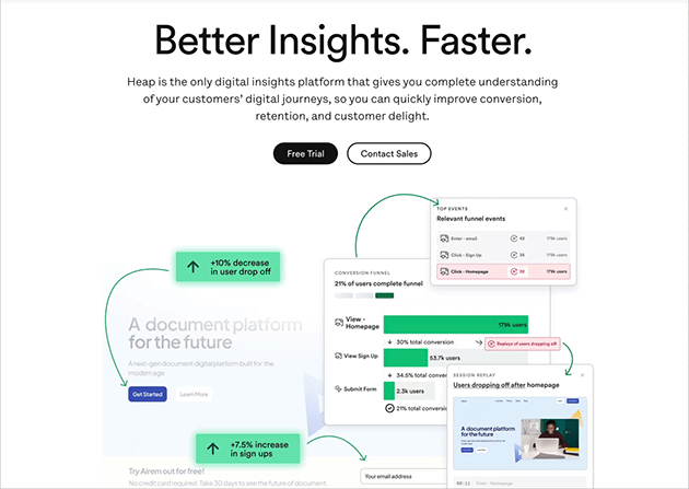 Heap analytics tool showing auto-captured user events and funnels.