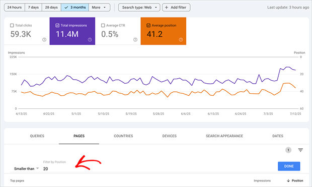 Google Search Console report showing pages ranking on page 2