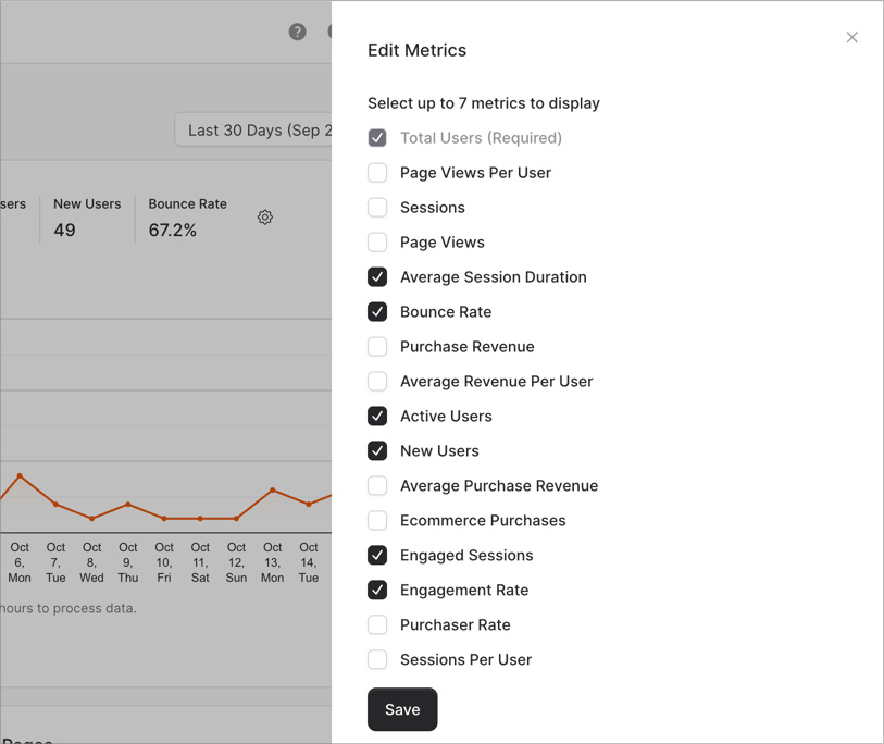 OnePageGA dashboard showing the Edit Metrics menu.