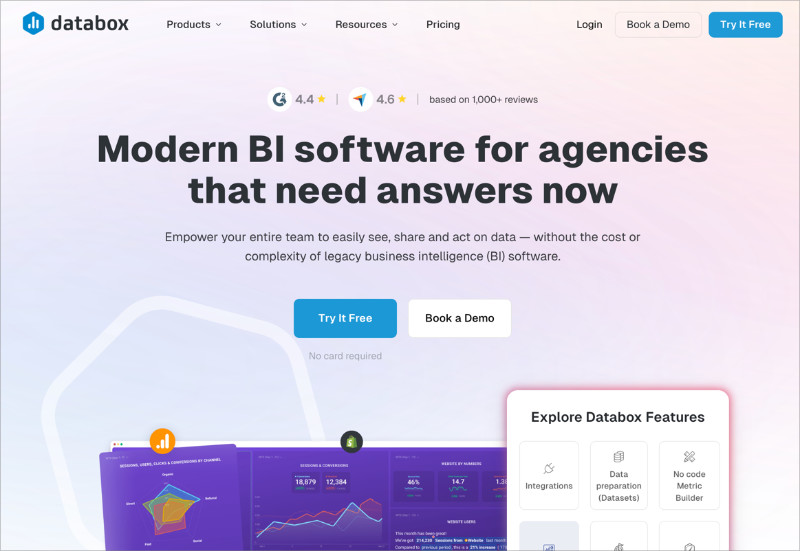 databox - OnePageGA Databox Google Analytics reporting dashboard with GA4 and marketing data