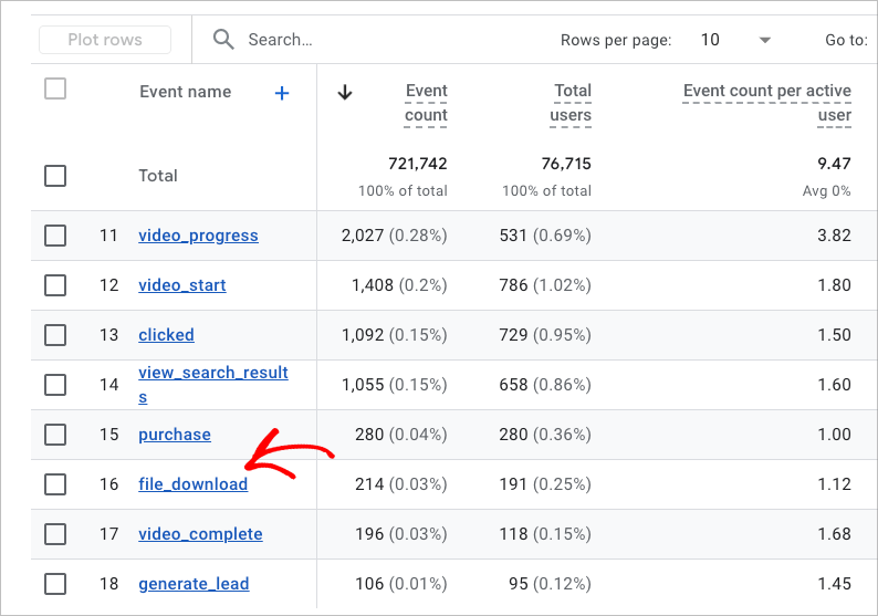file-download-event-google-analytics - OnePageGA GA4 file_download event details in the Events report